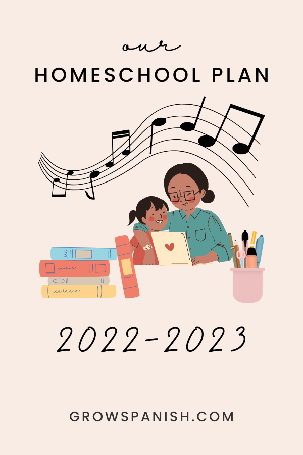 Our 2022-2023 Homeschool Plan for 4th Grade